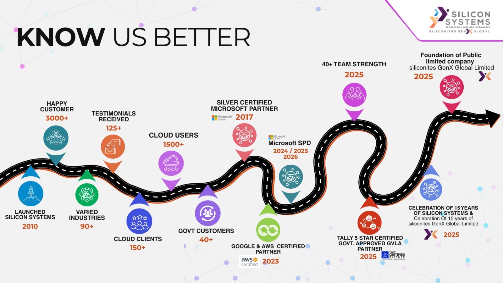 WhatsApp Image 2026-02-02 at 18.56.28